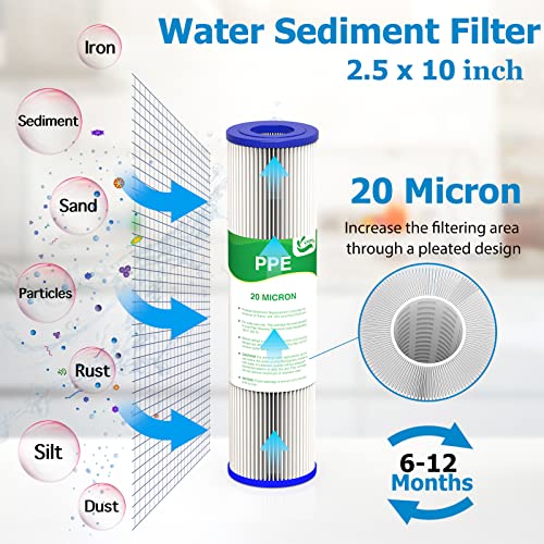 20 Micron Water Filter 10" x 2.5" (4 Count)