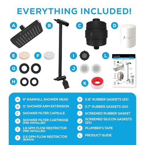 Filtered Shower Head w