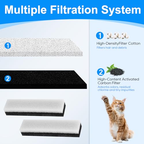 Cat Dog Water Fountain Filter for WF020 Pet Fountain (12 Count)