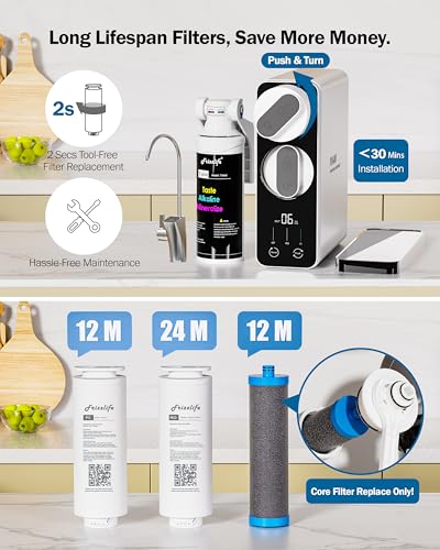 Reverse Osmosis Water Filter