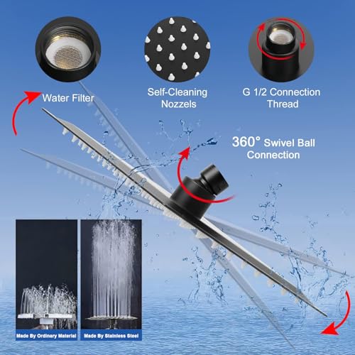 Filtered Rain Shower Head
