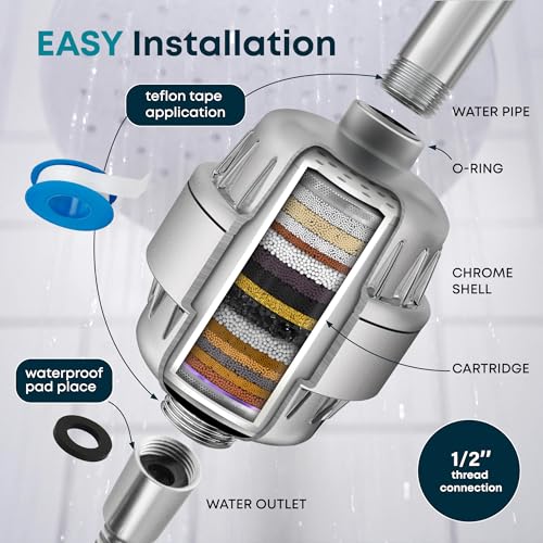 20 Stage Shower Filter