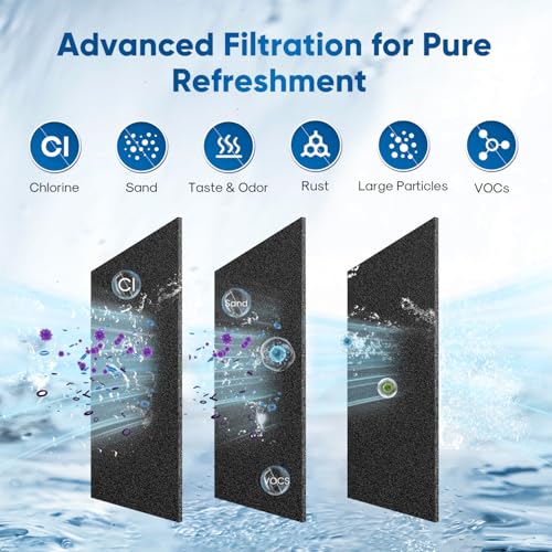 3US AF01 Under Sink Water Filter (3 Count)