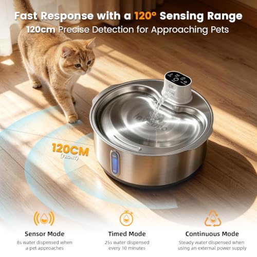 8L 270oz Cordless Stainless Steel Dog Water Fountain