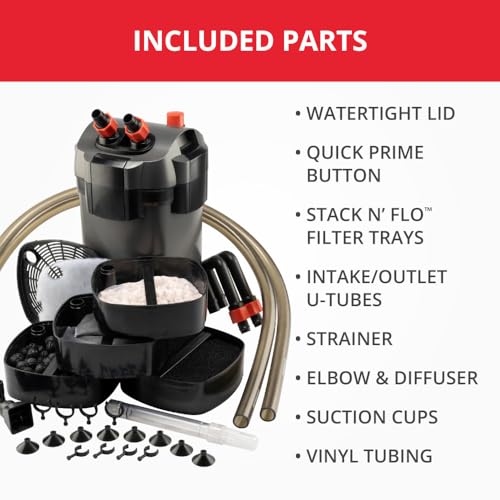 Magniflow 400 Canister Filter