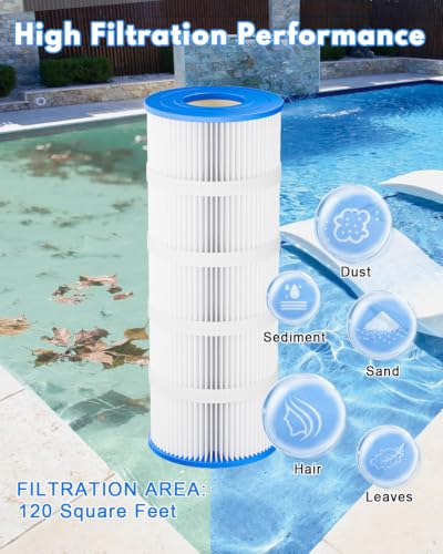 Swimming Filter Cartridge 120 Sq.Ft. fits Pleatco PA120