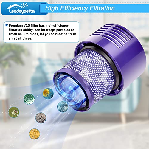 V10 Vacuum Filter Replacement for Dyson Animal Cyclone Serie (3 Count)
