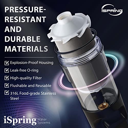 FWSP200ARJ Spin Down Filter Replacement Cartridge