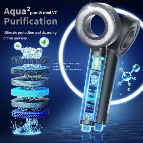 High Pressure Handheld Shower Head