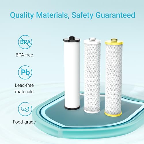 WF51 Water Filter Replacement for Aquasana® AQ (3 Count)