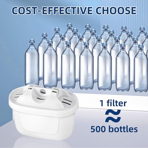Water Filter Replacement for Mavea filters 3 pack (3 Count)