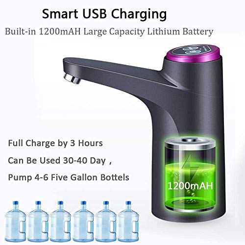 Water Dispenser