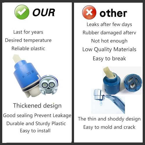 KEROX K35B Faucet Cartridge