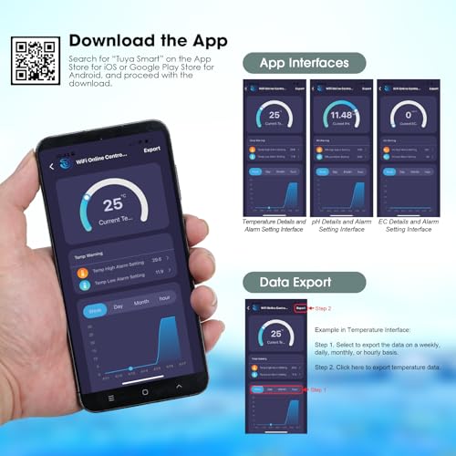 Smart EC pH Temperature Monitor for Hydroponics