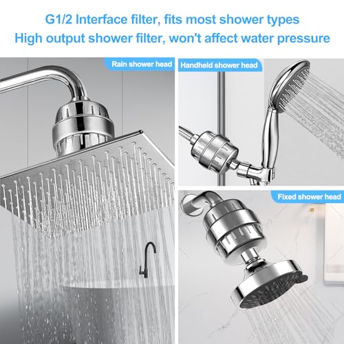 Shower Filter Replacement Cartridge (2 Count)