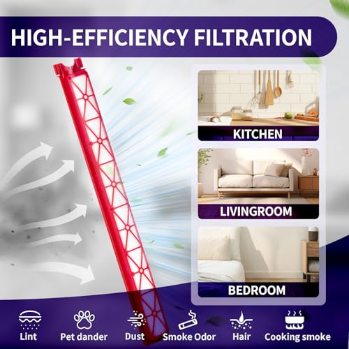 SV50 Vacuum Replacement Filters Compatible with Dyson PencilVac