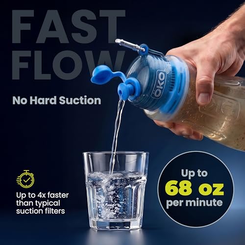 KOH2O Purification Water Bottle with Advanced Filtration