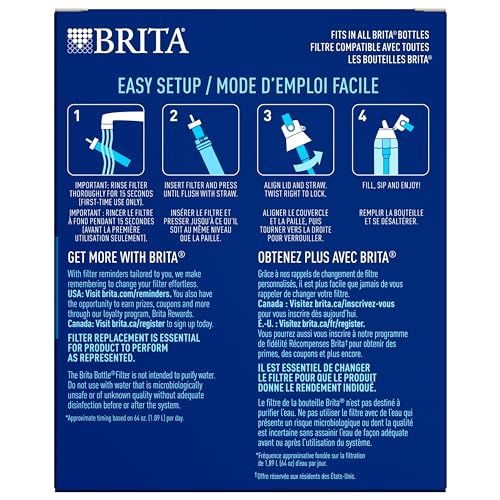 Water Bottle Replacement Filters (6 Count)