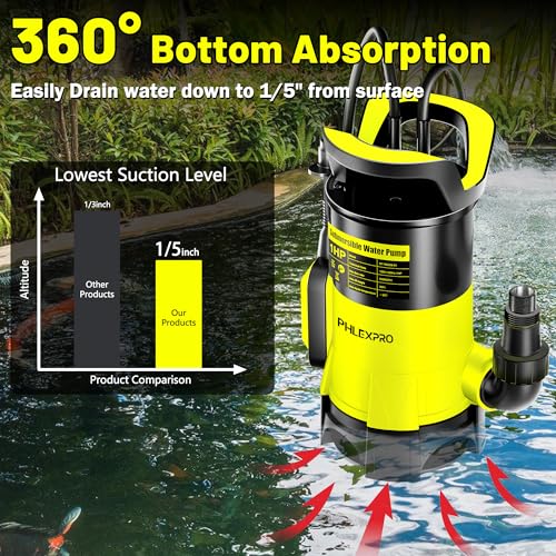 1HP Submersible Sump Pump