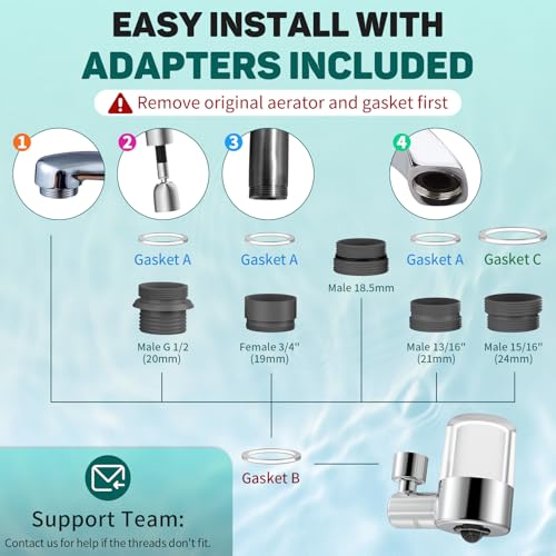 Sink Faucet Water Filters for Bathroom Kitchen