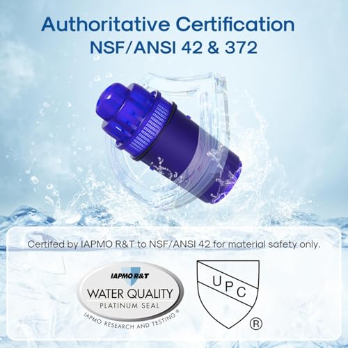 Pitcher Water Filter Replacement for Pur PPF900Z (4 Count)