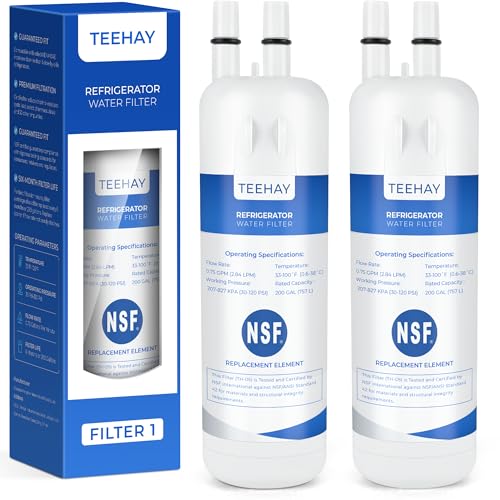 Replacement for Kenmore 9081 (2 Count)