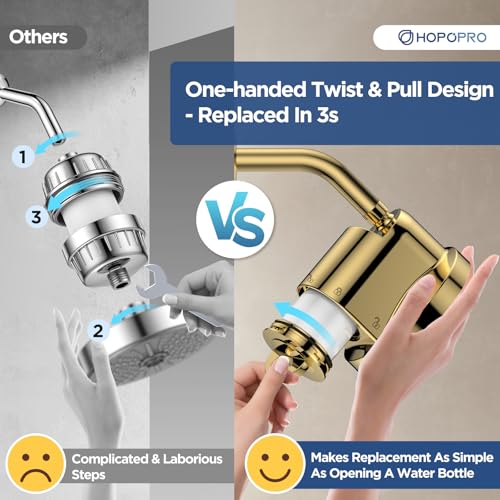 High Flow Filtered Shower Head