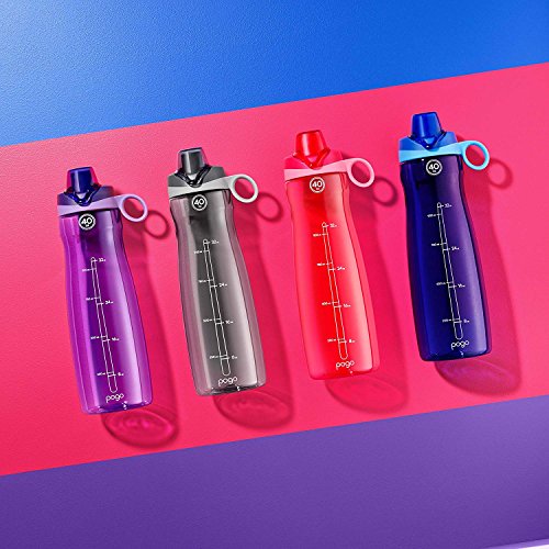 BPA Free Tritan Plastic Water Bottle with Chug Lid