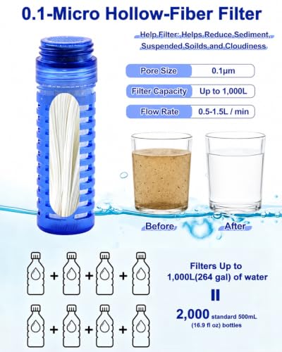 Collapsible Water Filter Bottle with Carabiner
