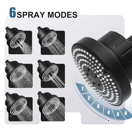 Filtered Shower Head
