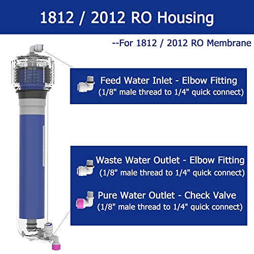 100 GPD RO Membrane Filter Replacement with Reverse Osmosis Housing
