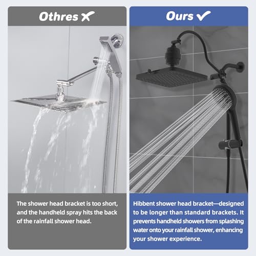 5 spray Filtered Rainfall Shower Head Combo