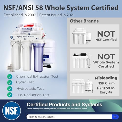 RCC7AK-BLK, NSF/ANSI 58 Certified, Alkaline 6-Stage Reverse Osmosis System with Stylish Black RO Faucet, pH+ Remineralization RO Water Filter System Under Sink