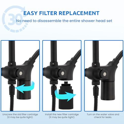 Shower Head Filters Replacement ONLY for Dual 10" Filtered Shower Head Combo (2 Count)