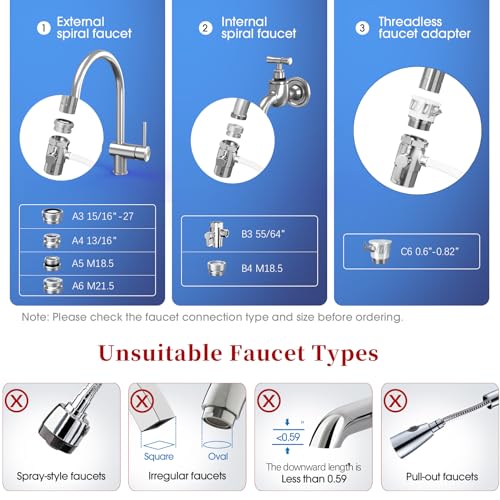 Countertop Water Filter
