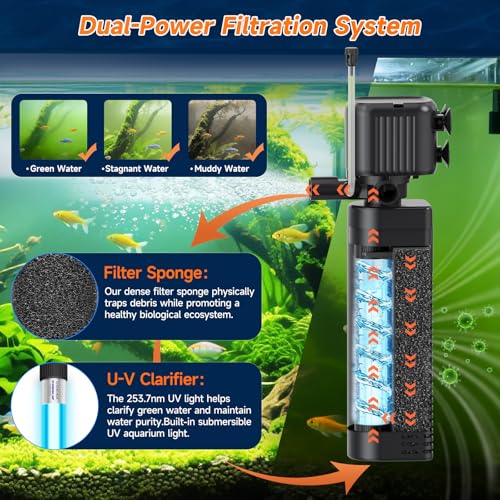 25W UV Aquarium Filter