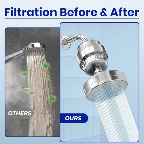 20 Stage Shower Filter for Hard Water