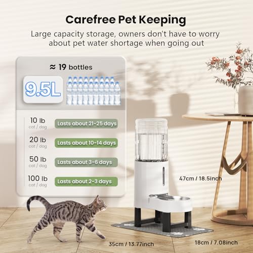 Elevated Dog Water Bowl Dispenser for Large Dogs
