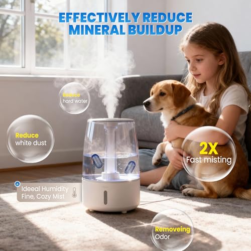 Demineralization Cartridge for Ultrasonic Humidifiers (20 Count)