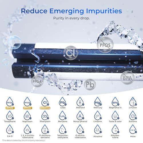 Plus UKF8001 NSF 401 Certified Refrigerator Water Filter