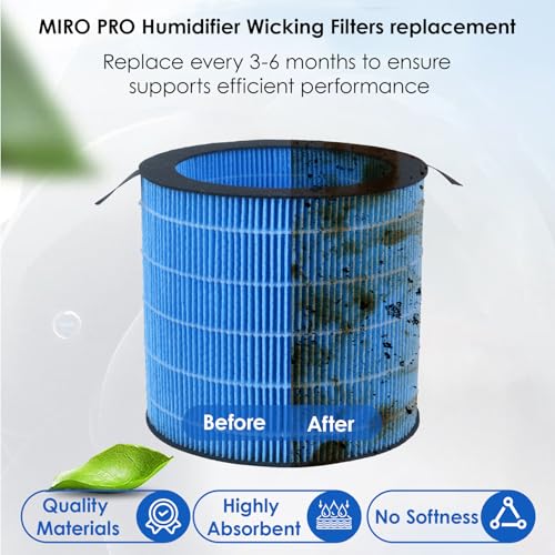 MIRO PRO Humidifier Wicking Filters for Afloia MIRO PRO Replacement Filter