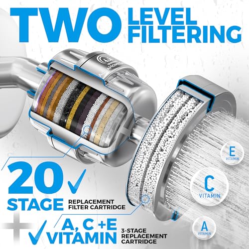 20 Stage + Vitamin C E A Cartridge Bundle