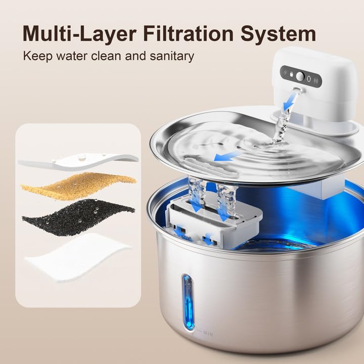 W12 Upgraded Wireless Smart Stainless Steel Dog & Cat Water Fountain