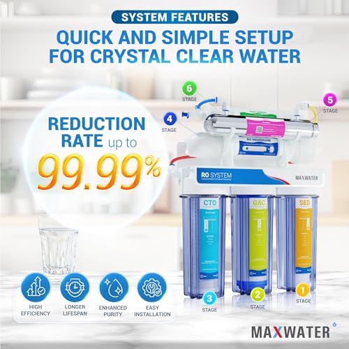 Home RO Water Purifier 6