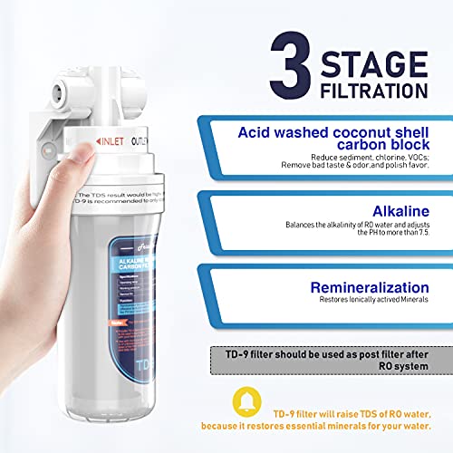 TD 9 Alkaline Remineralization Under Sink Inline Water Filter