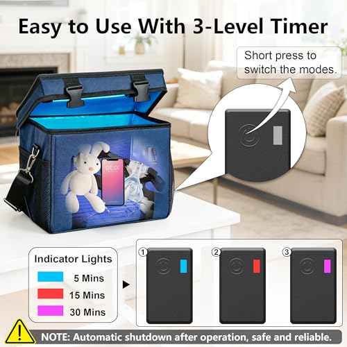 UV Sanitizer Box