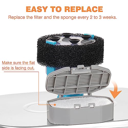 Official Cat Water Fountain Filters Replacement