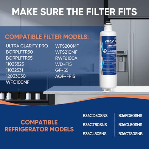 BORPLFTR50 Replacement for Bosch 11025825 Ultra Clarity Pro Refrigerator Water Filter (89.99 Count)