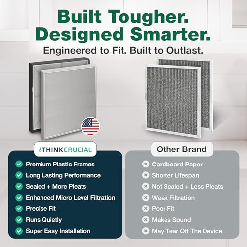 Replacement Hood Filters Compatible With Nutone Part #ACCGSFHP2