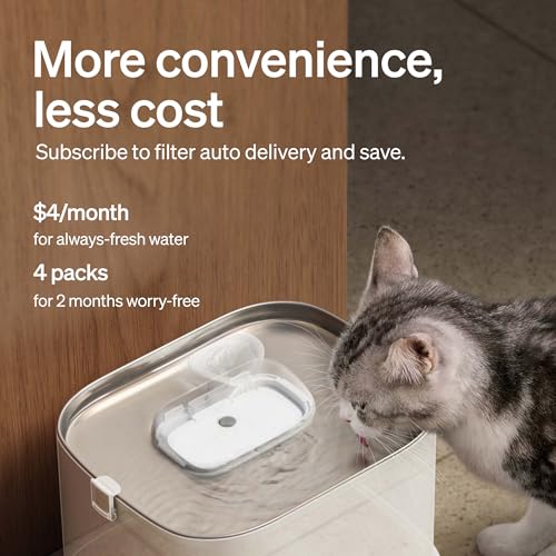 Cat Water Fountain Filter (4 Count)